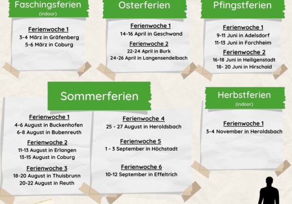 Fußballcamp 18.-20.08.